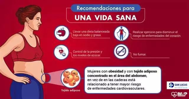 Compra Cardiobalance en Ibiza: beneficios para tu salud cardiovascular – ¡Mejora tu bienestar ahora!