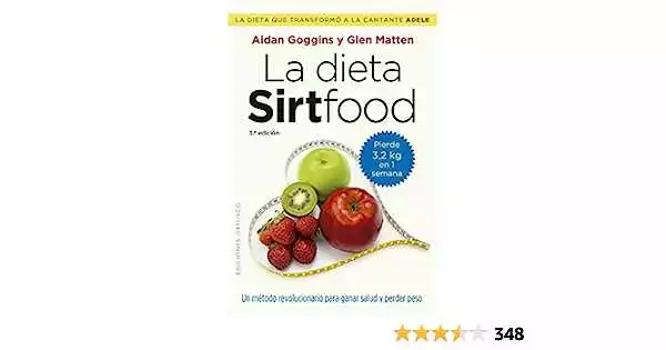 Descubre La Dieta Sirtfood